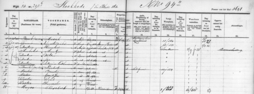 Afbeelding met tekst, handschrift, diagram, lijn
Automatisch gegenereerde beschrijving