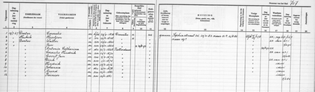 Afbeelding met tekst, ontvangst
Automatisch gegenereerde beschrijving