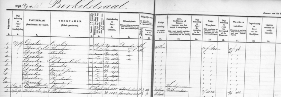 Afbeelding met handschrift, tekst, diagram, Plan
Automatisch gegenereerde beschrijving