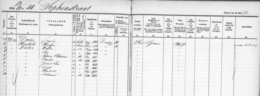 Afbeelding met tekst, handschrift, Parallel, nummer
Automatisch gegenereerde beschrijving