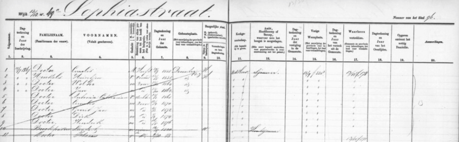 Afbeelding met tekst, handschrift, diagram, lijn
Automatisch gegenereerde beschrijving