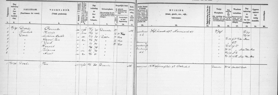 Afbeelding met tekst, handschrift, diagram, Plan
Automatisch gegenereerde beschrijving