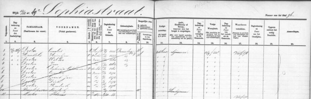 Afbeelding met tekst, handschrift, lijn, diagram
Automatisch gegenereerde beschrijving