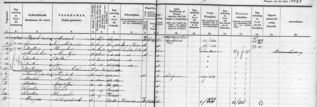 Afbeelding met tekst, handschrift, diagram, lijn
Automatisch gegenereerde beschrijving