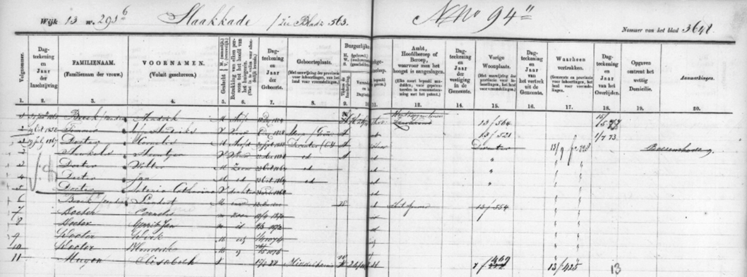 Afbeelding met tekst, handschrift, diagram, Lettertype
Automatisch gegenereerde beschrijving