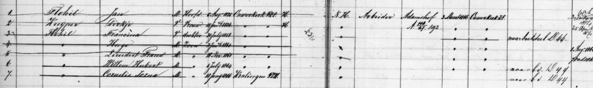 Afbeelding met tekst, handschrift, Bladmuziek, Lettertype
Automatisch gegenereerde beschrijving