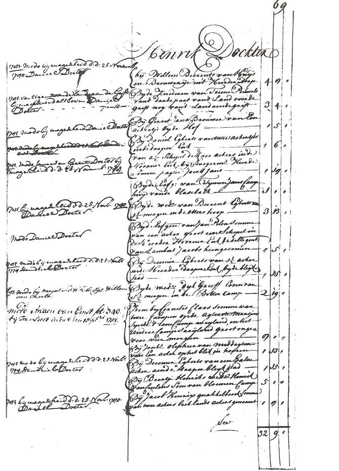 Afbeelding met tekst, handschrift, zwart-wit, document
Automatisch gegenereerde beschrijving