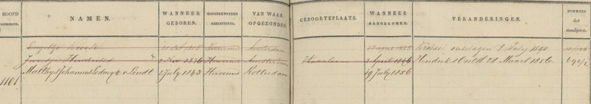 Afbeelding met tekst, handschrift, lijn, Parallel
Automatisch gegenereerde beschrijving