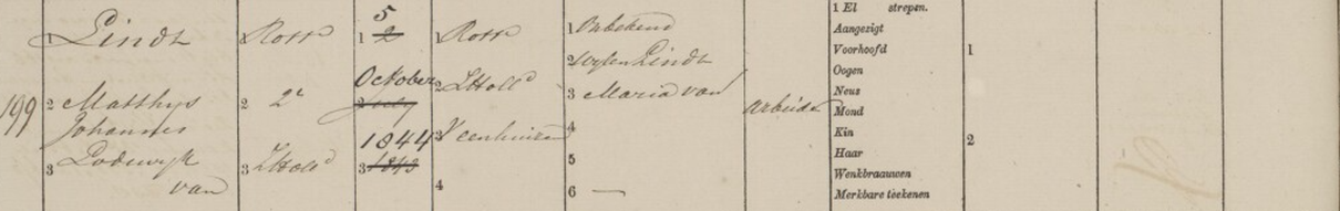 Afbeelding met tekst, handschrift, document, handgeschreven
Automatisch gegenereerde beschrijving