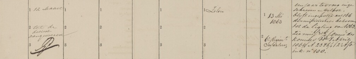 Afbeelding met handschrift, tekst, document
Automatisch gegenereerde beschrijving