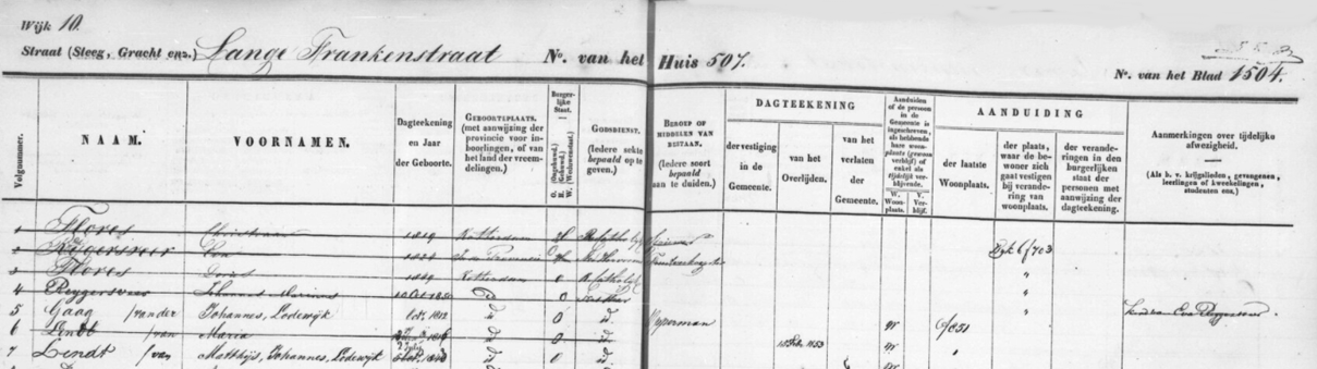 Afbeelding met tekst, ontvangst, handschrift, zwart-wit
Automatisch gegenereerde beschrijving