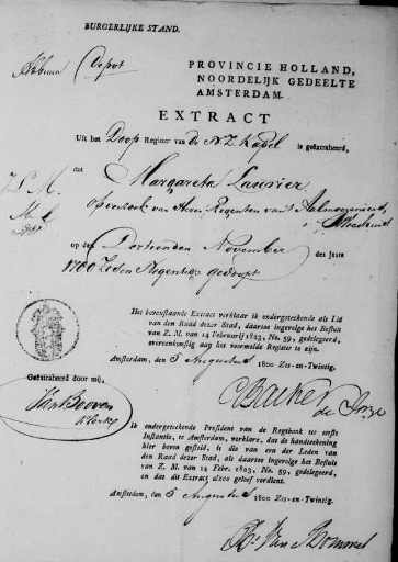 Afbeelding met tekst, handschrift, brief, papier
Automatisch gegenereerde beschrijving