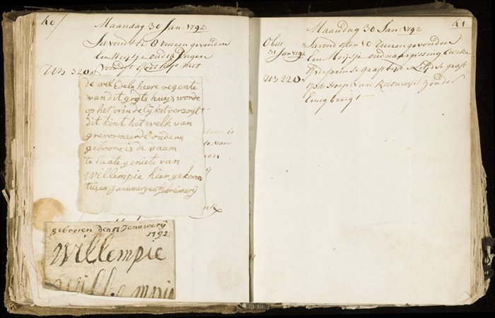 Afbeelding met tekst, handschrift, boek, brief
Automatisch gegenereerde beschrijving