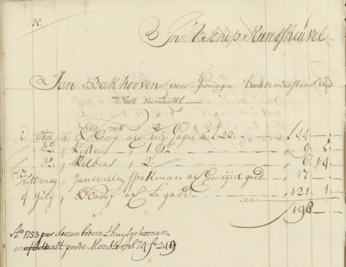 Afbeelding met handschrift, tekst, brief, papier
Automatisch gegenereerde beschrijving