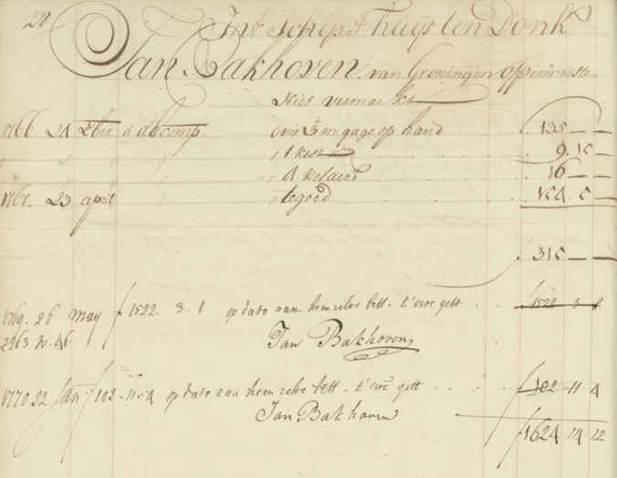 Afbeelding met tekst, handschrift, brief, papier
Automatisch gegenereerde beschrijving