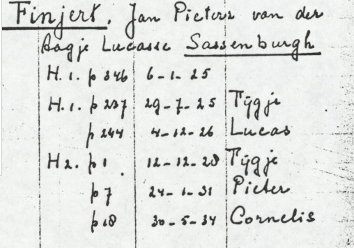 Afbeelding met handschrift, tekst, Lettertype, kalligrafie
Automatisch gegenereerde beschrijving